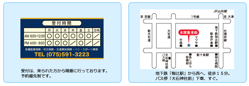 京都・山科　本間整骨院　受付時間　地図　場所