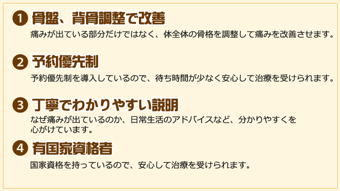 京都山科・本間整骨院の特徴